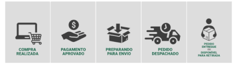 🔥🔥5000mAh Mini Portable Charger Power Bank for phone